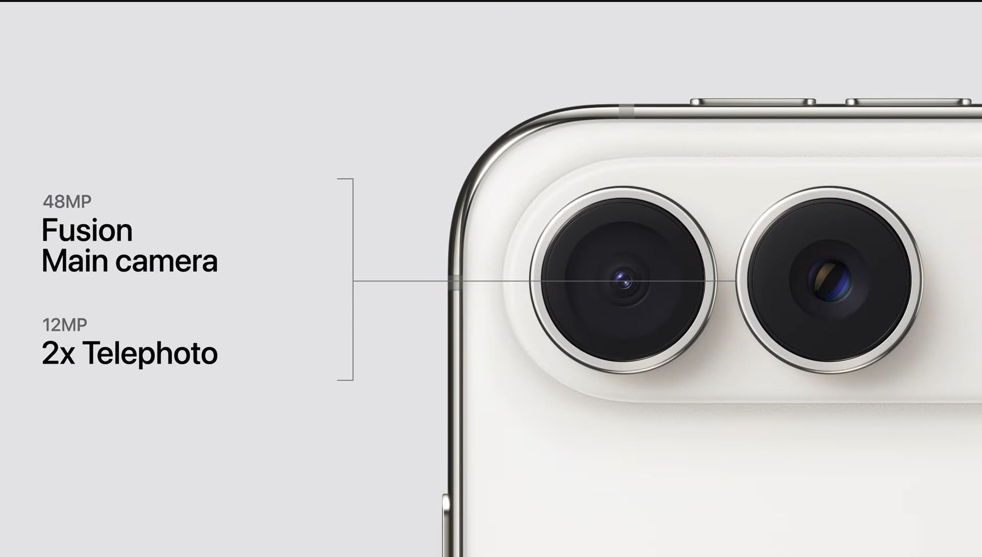 iPhone Duoの背面カメラのキーノートスライド。48MP Fusionメインカメラと光学品質2倍望遠の表記